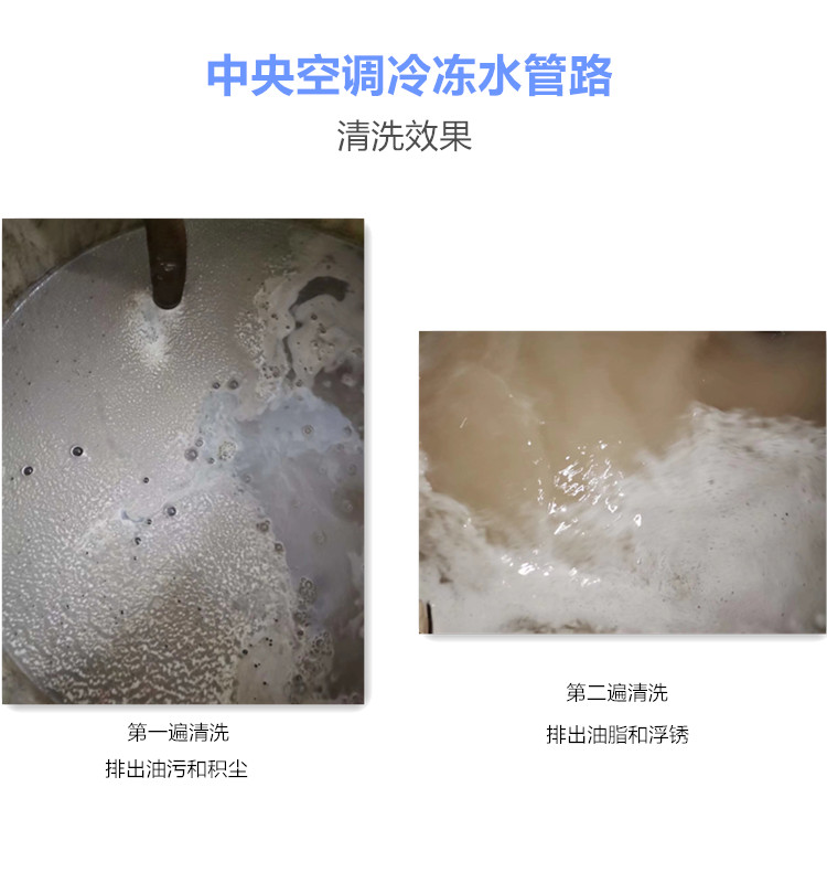 空调冷冻水管路清洗效果